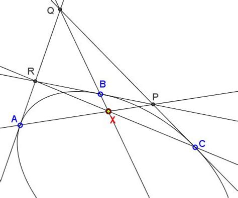 joachimsthal geometry.